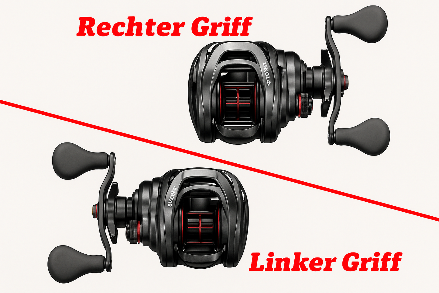 Deutsche Version der Griff-Orientierung