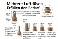 Deutsche Version der verschiedenen Düsen